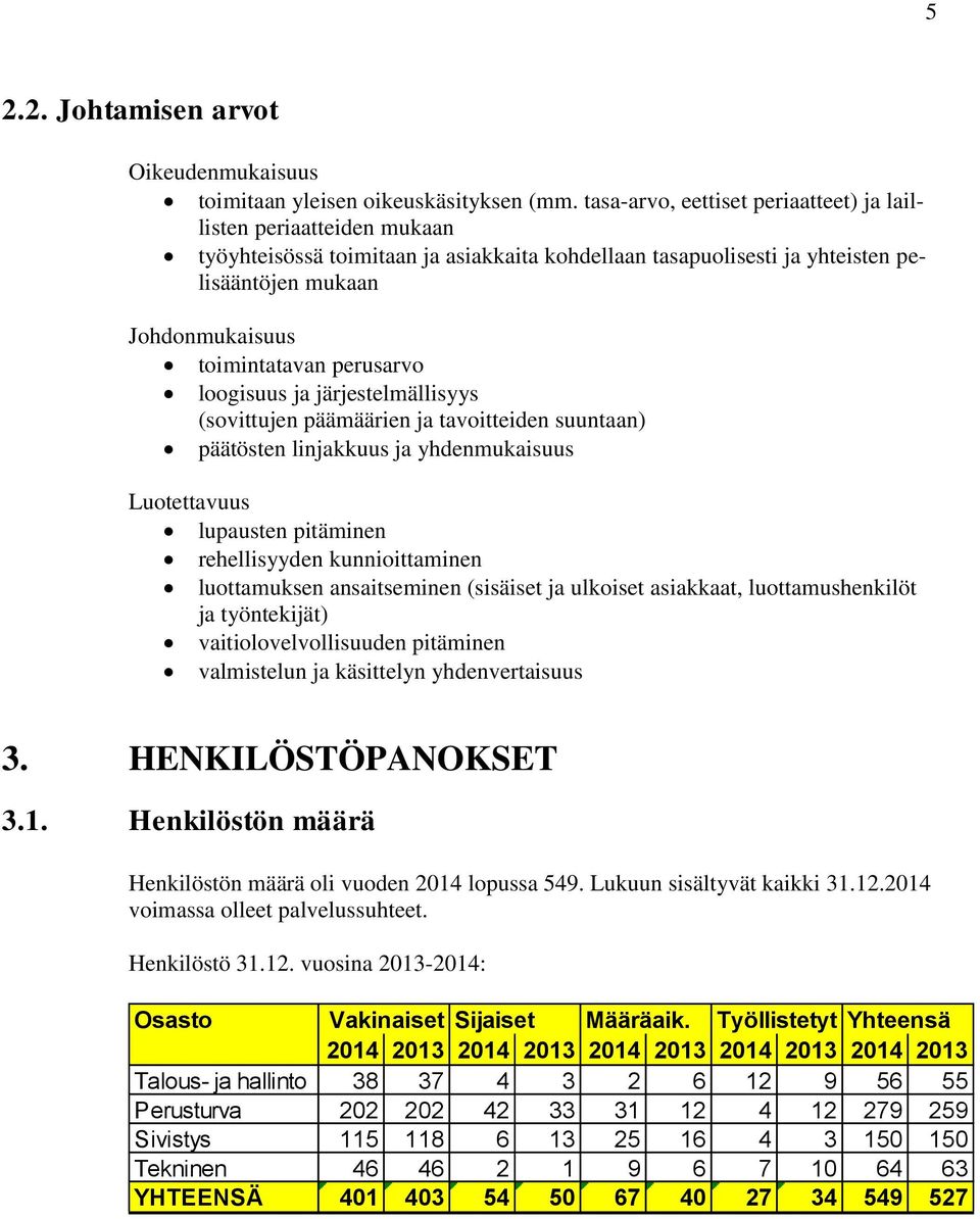 perusarvo loogisuus ja järjestelmällisyys (sovittujen päämäärien ja tavoitteiden suuntaan) päätösten linjakkuus ja yhdenmukaisuus Luotettavuus lupausten pitäminen rehellisyyden kunnioittaminen