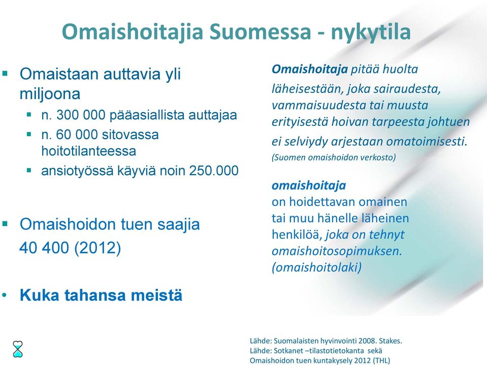 selviydy arjestaan omatoimisesti.