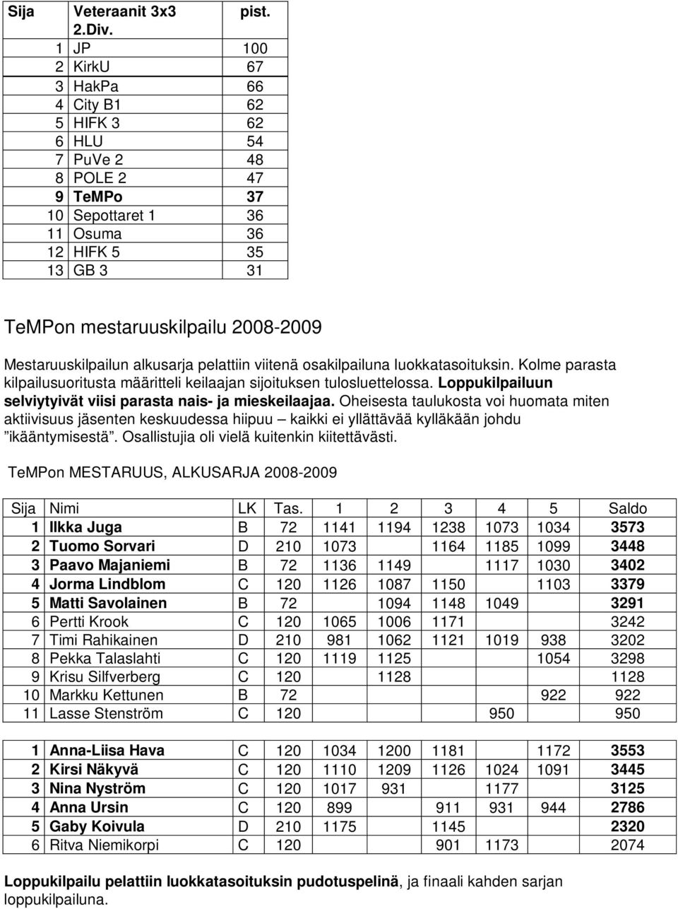 Mestaruuskilpailun alkusarja pelattiin viitenä osakilpailuna luokkatasoituksin. Kolme parasta kilpailusuoritusta määritteli keilaajan sijoituksen tulosluettelossa.