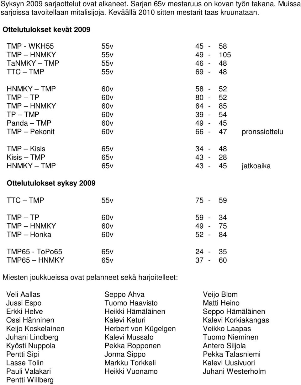 49-45 TMP Pekonit 60v 66-47 pronssiottelu TMP Kisis 65v 34-48 Kisis TMP 65v 43-28 HNMKY TMP 65v 43-45 jatkoaika Ottelutulokset syksy 2009 TTC TMP 55v 75-59 TMP TP 60v 59-34 TMP HNMKY 60v 49-75 TMP