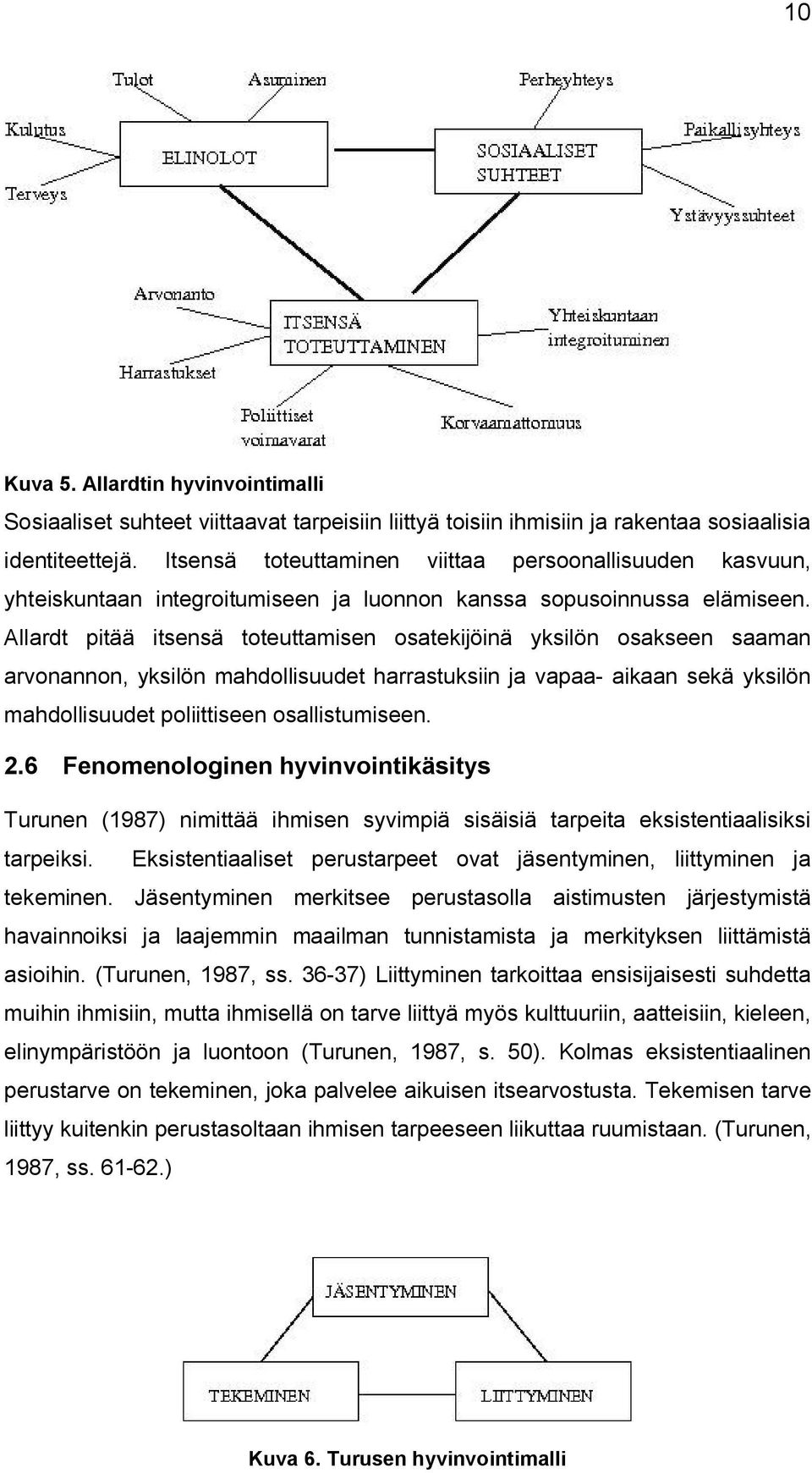 Allardt pitää itsensä toteuttamisen osatekijöinä yksilön osakseen saaman arvonannon, yksilön mahdollisuudet harrastuksiin ja vapaa- aikaan sekä yksilön mahdollisuudet poliittiseen osallistumiseen. 2.