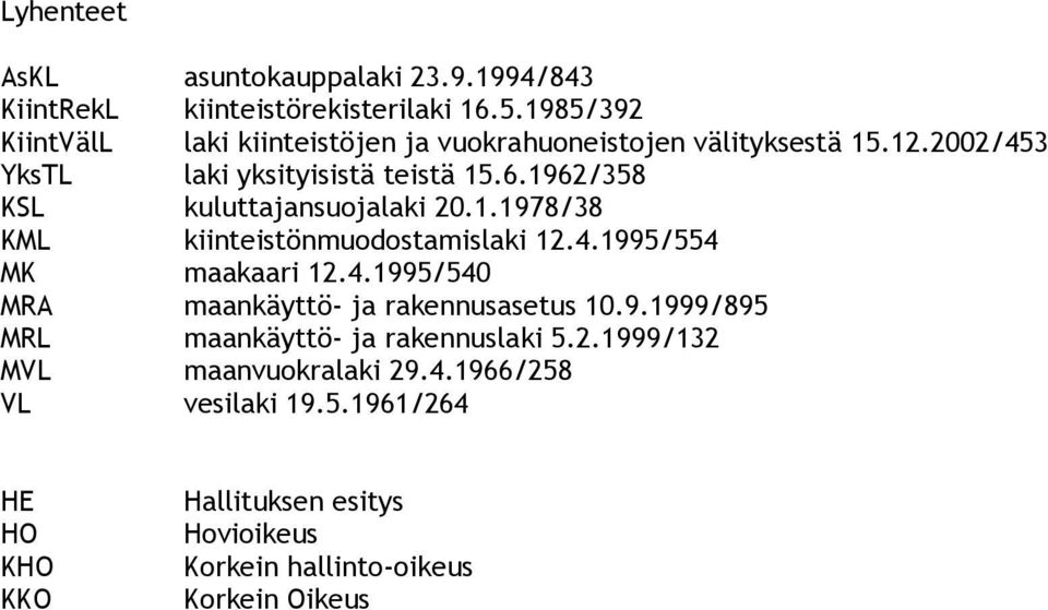 1962/358 KSL kuluttajansuojalaki 20.1.1978/38 KML kiinteistönmuodostamislaki 12.4.1995/554 MK maakaari 12.4.1995/540 MRA maankäyttö- ja rakennusasetus 10.