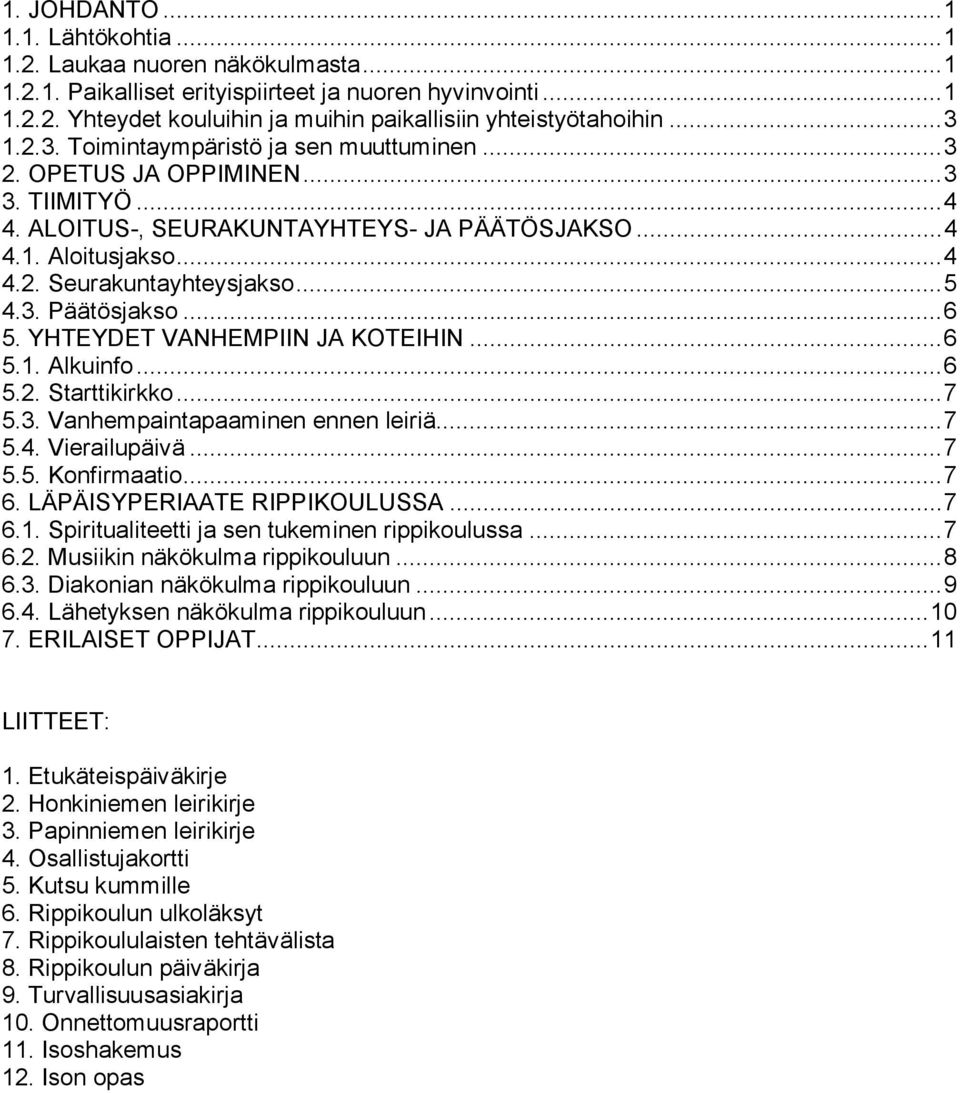 ..6 5. YHTEYDET VANHEMPIIN JA KOTEIHIN...6 5.1. Alkuinfo...6 5.2. Starttikirkko...7 5.3. Vanhempaintapaaminen ennen leiriä...7 5.4. Vierailupäivä...7 5.5. Konfirmaatio...7 6.