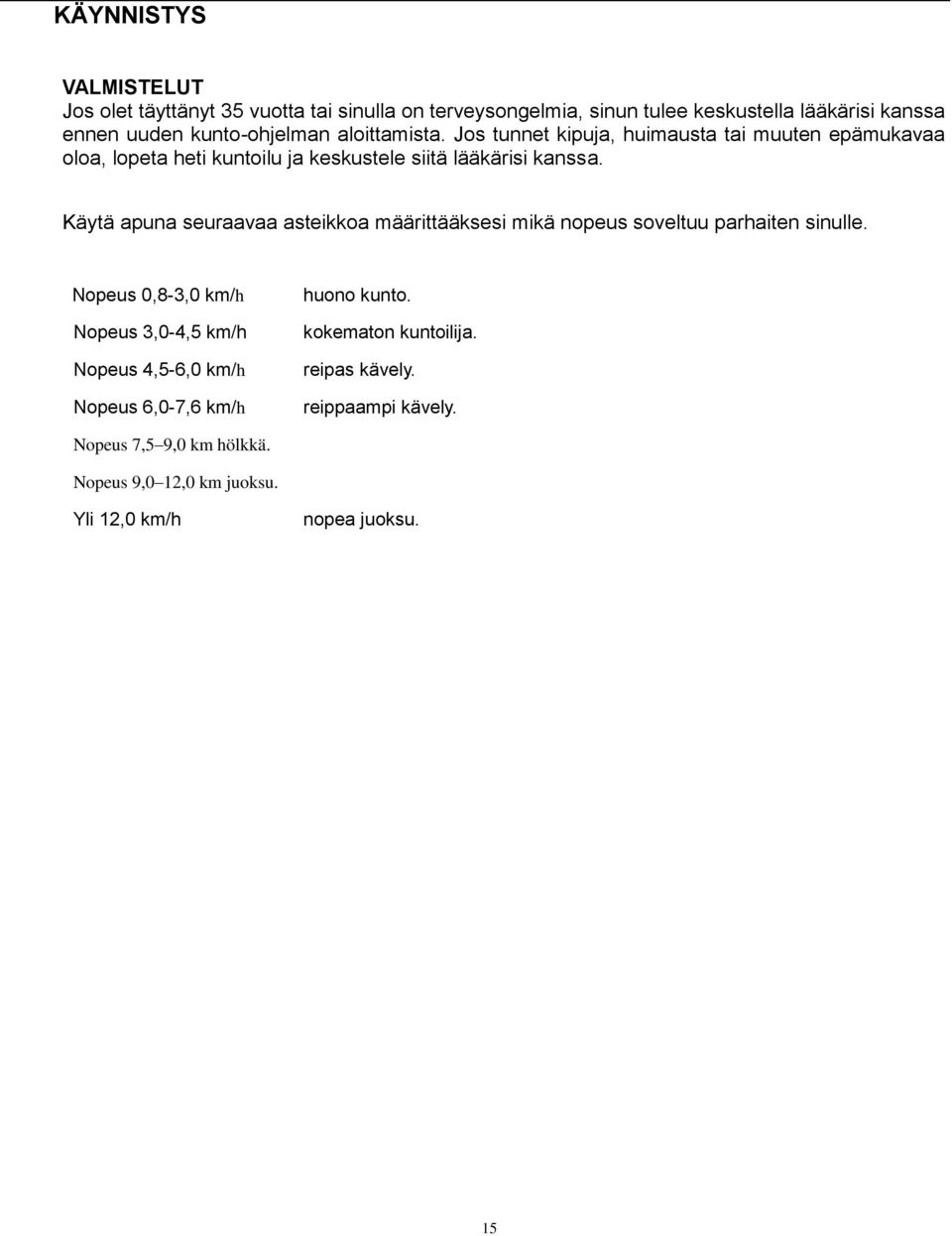 Käytä apuna seuraavaa asteikkoa määrittääksesi mikä nopeus soveltuu parhaiten sinulle.