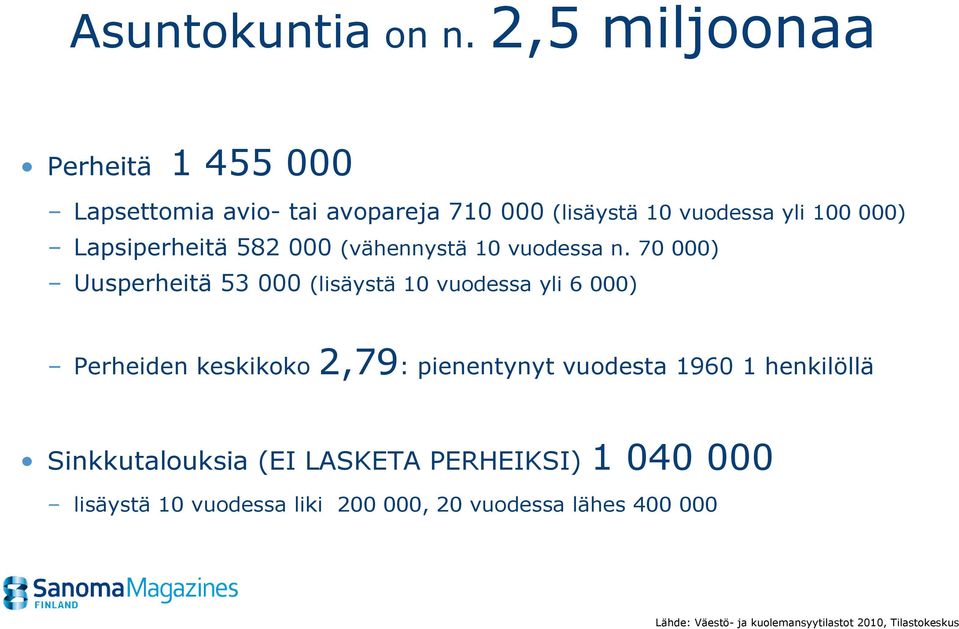 Lapsiperheitä 582 000 (vähennystä 10 vuodessa n.