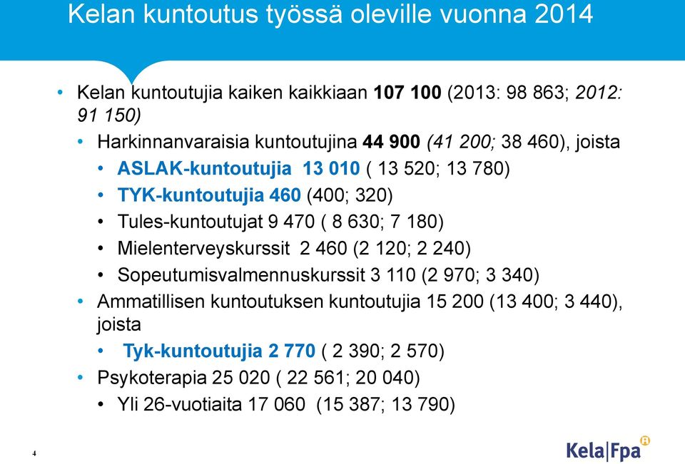 ( 8 630; 7 180) Mielenterveyskurssit 2 460 (2 120; 2 240) Sopeutumisvalmennuskurssit 3 110 (2 970; 3 340) Ammatillisen kuntoutuksen