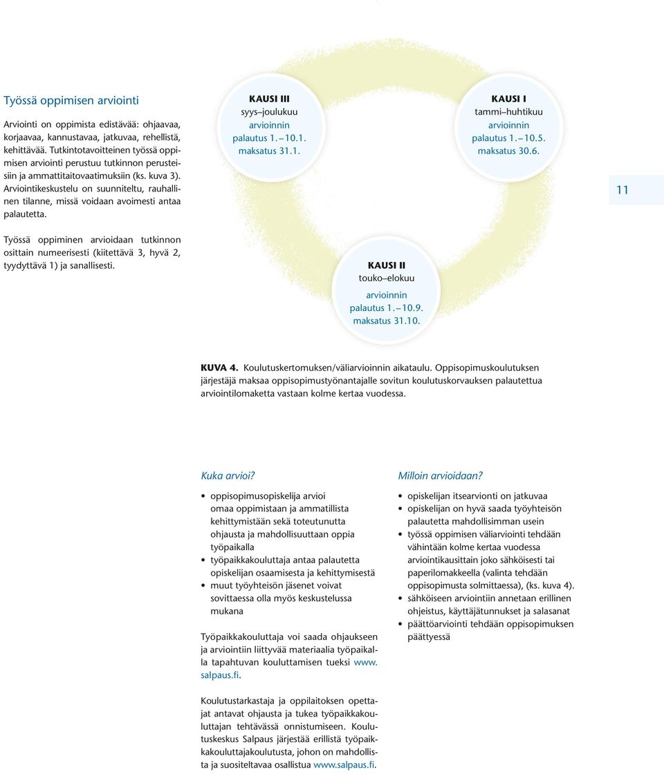 Arviointikeskustelu on suunniteltu, rauhallinen tilanne, missä voidaan avoimesti antaa palautetta. KAUSI III syys joulukuu arvioinnin palautus 1. 10.1. maksatus 31.1. KAUSI I tammi huhtikuu arvioinnin palautus 1.