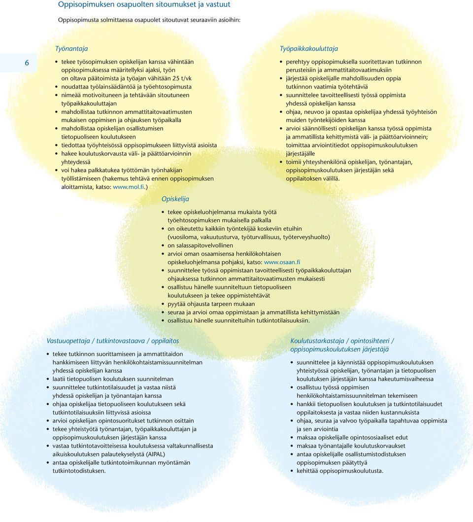 mahdollistaa tutkinnon ammattitaitovaatimusten mukaisen oppimisen ja ohjauksen työpaikalla mahdollistaa opiskelijan osallistumisen tietopuoliseen koulutukseen tiedottaa työyhteisössä oppisopimukseen