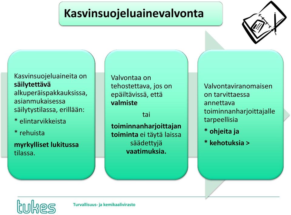 Valvontaa on tehostettava, jos on epäiltävissä, että valmiste tai toiminnanharjoittajan toiminta ei täytä laissa