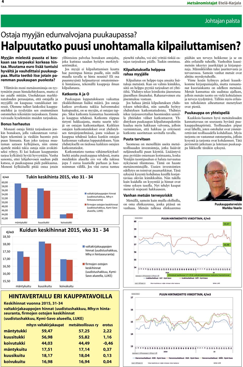 (uudistushakkuu, tarjouksen päälle. Kymi-Savo Tuskin alueella, onnistuu. LUKE) ylihintaista palvelua bonuksen antajalta, pieneltä rahalta, voi sitä yrittää tinkiä os- valtakirjakauppojen taa.