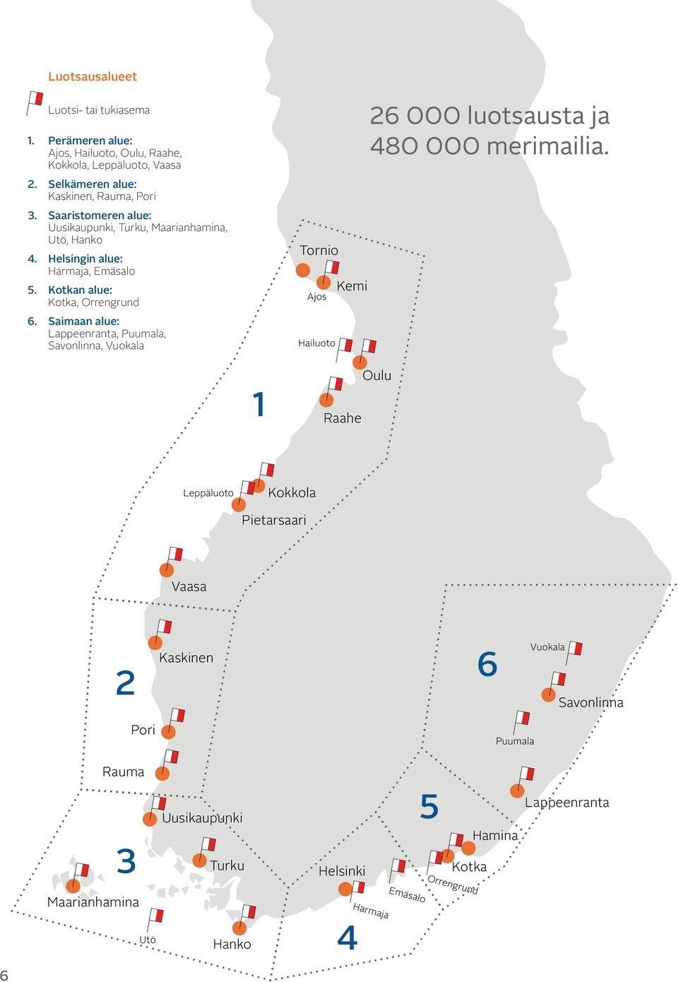 Saimaan alue: Lappeenranta, Puumala, Savonlinna, Vuokala Tornio Ajos Hailuoto Kemi 26 000 luotsausta ja 480 000 merimailia.