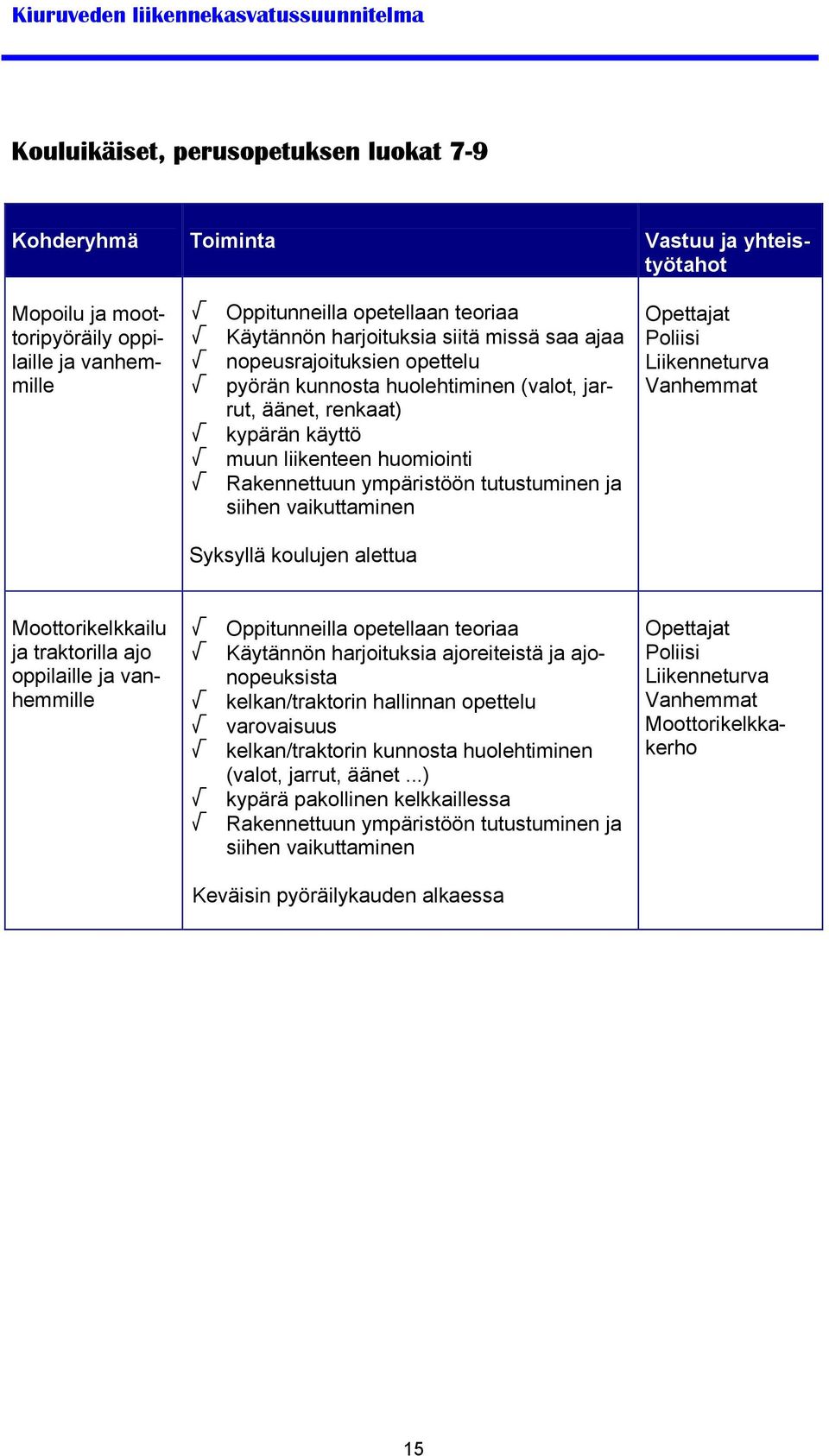 siihen vaikuttaminen Syksyllä koulujen alettua Opettajat Poliisi Liikenneturva Vanhemmat Moottorikelkkailu ja traktorilla ajo oppilaille ja vanhemmille Oppitunneilla opetellaan teoriaa Käytännön