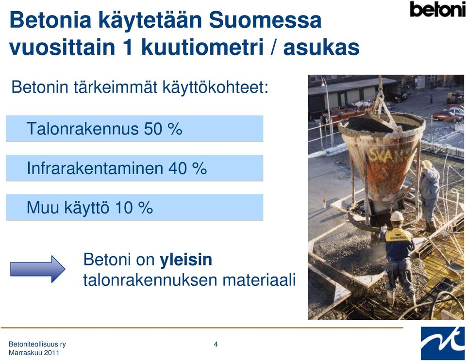 käyttökohteet: Talonrakennus 50 %