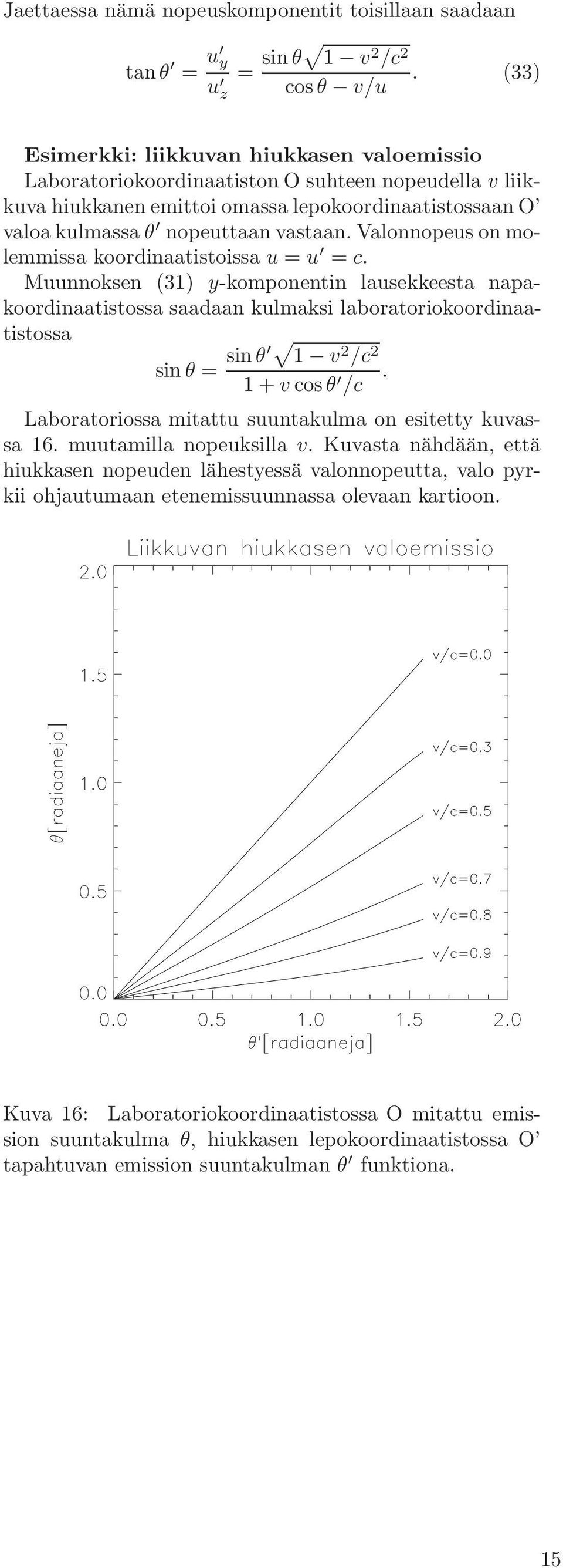 Valonnopeus on molemmissa koordinaatistoissa u = u = c.