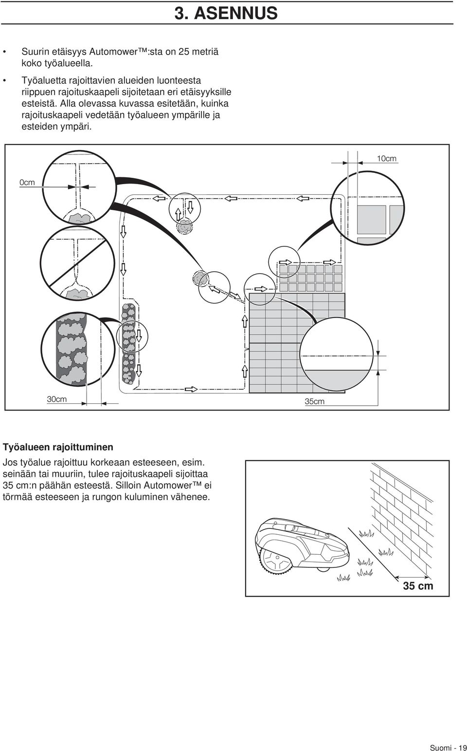 Alla olevassa kuvassa esitetään, kuinka rajoituskaapeli vedetään työalueen ympärille ja esteiden ympäri.