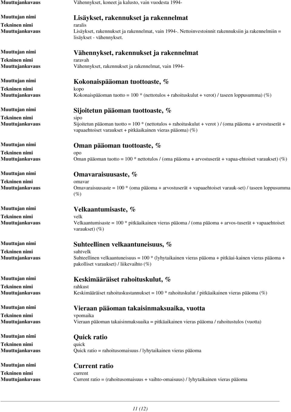 Vähennykset, rakennukset ja rakennelmat raravah Vähennykset, rakennukset ja rakennelmat, vain 1994- Kokonaispääoman tuottoaste, % kopo Kokonaispääoman tuotto = 100 * (nettotulos + rahoituskulut +