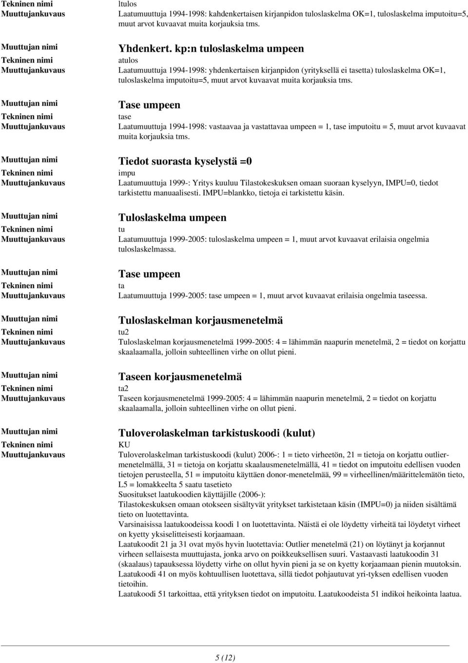 Tase umpeen tase Laatumuuttuja 1994-1998: vastaavaa ja vastattavaa umpeen = 1, tase imputoitu = 5, muut arvot kuvaavat muita korjauksia tms.