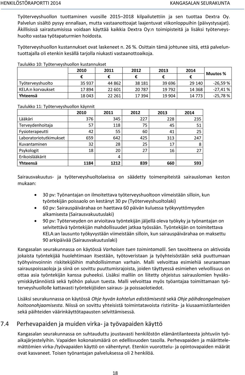 Osittain tämä johtunee siitä, että palveluntuottajalla oli etenkin kesällä tarjolla niukasti vastaanottoaikoja.
