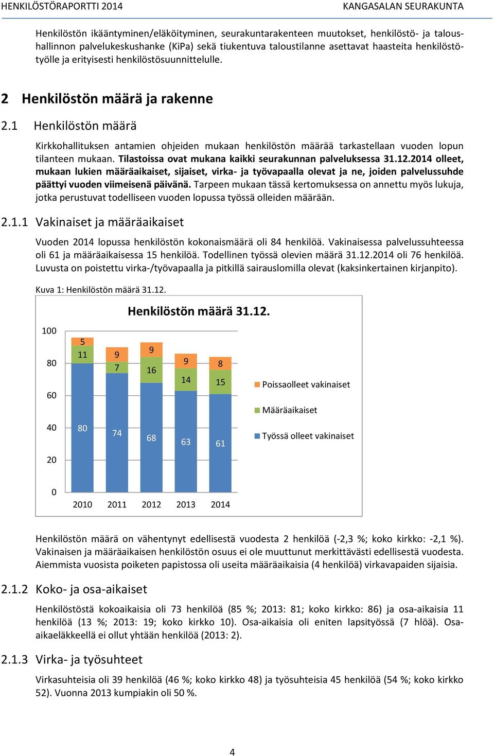 Tilastoissa ovat mukana kaikki seurakunnan palveluksessa 31.12.