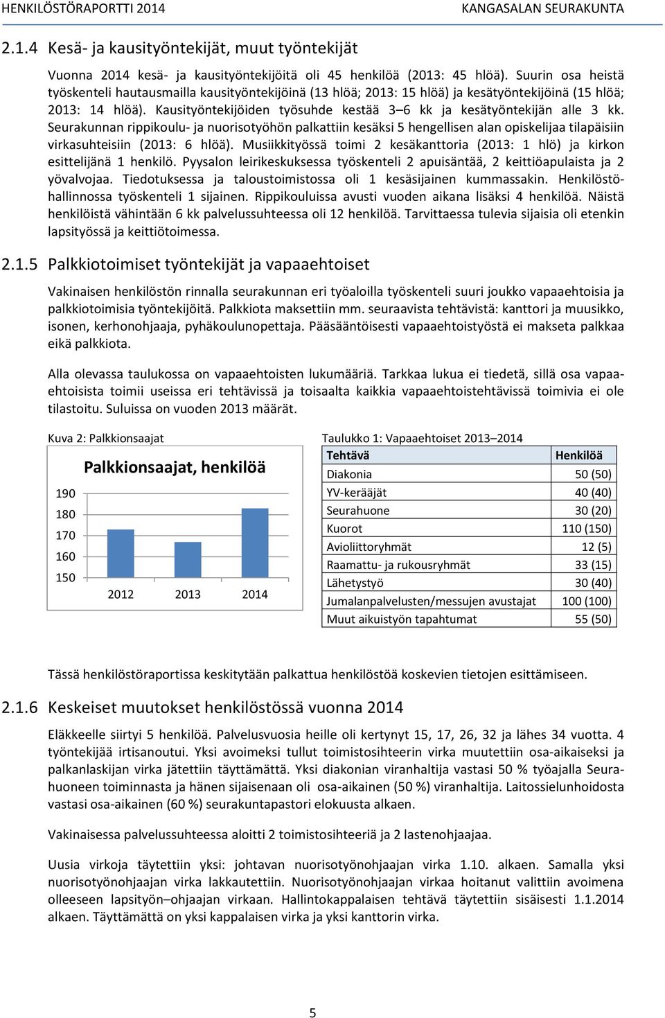Kausityöntekijöiden työsuhde kestää 3 6 kk ja kesätyöntekijän alle 3 kk.