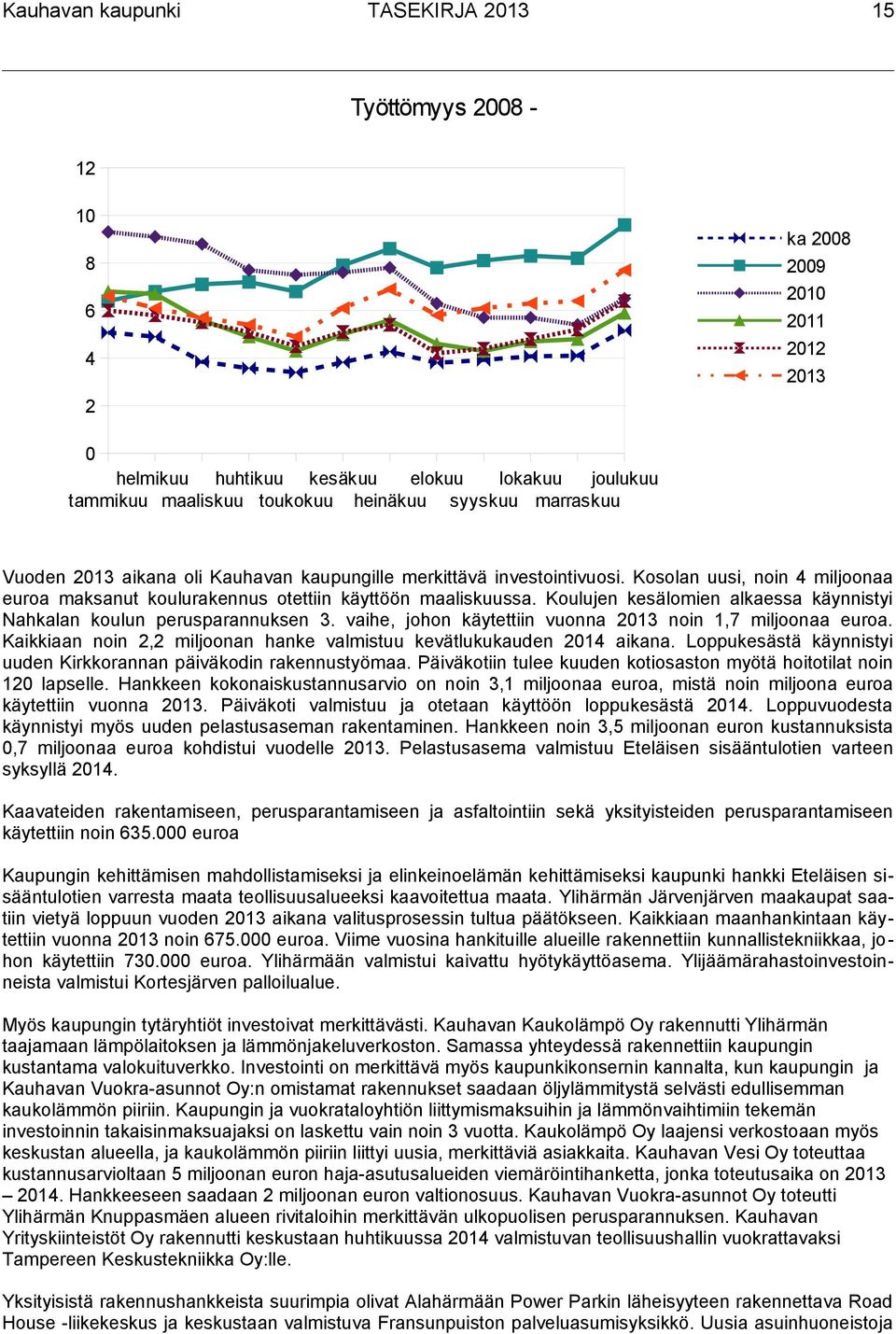 Koulujen kesälomien alkaessa käynnistyi Nahkalan koulun perusparannuksen 3. vaihe, johon käytettiin vuonna 2013 noin 1,7 miljoonaa euroa.