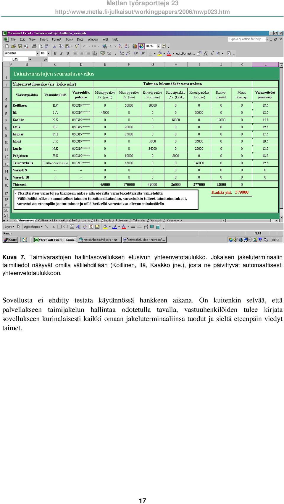 ), josta ne päivittyvät automaattisesti yhteenvetotaulukkoon. Sovellusta ei ehditty testata käytännössä hankkeen aikana.