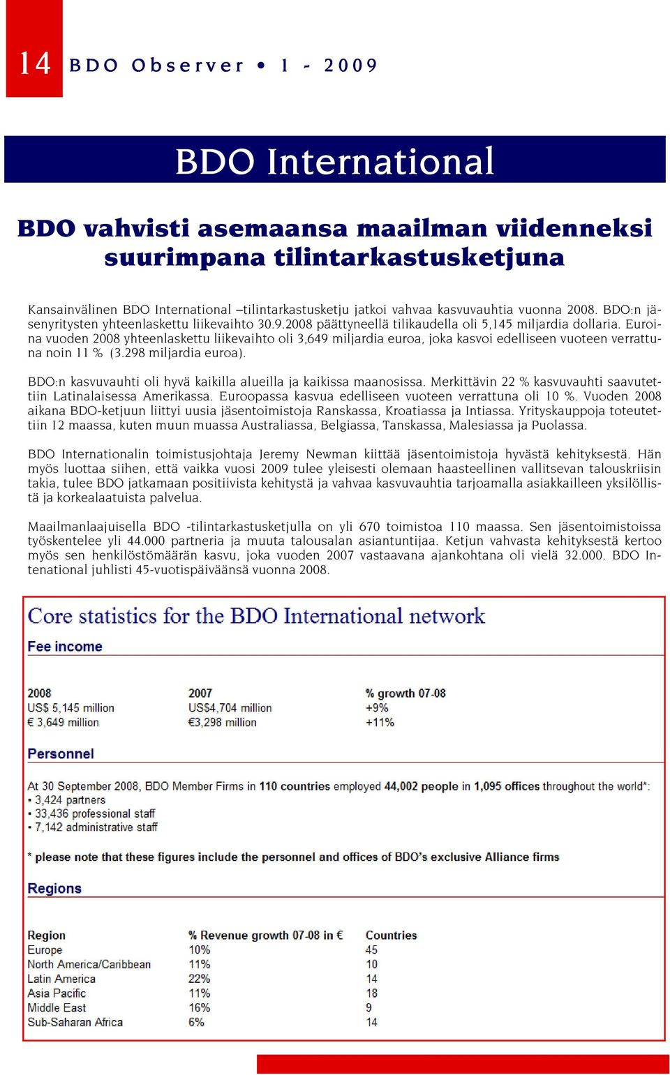 Euroina vuoden 2008 yhteenlaskettu liikevaihto oli 3,649 miljardia euroa, joka kasvoi edelliseen vuoteen verrattuna noin 11 % (3.298 miljardia euroa).