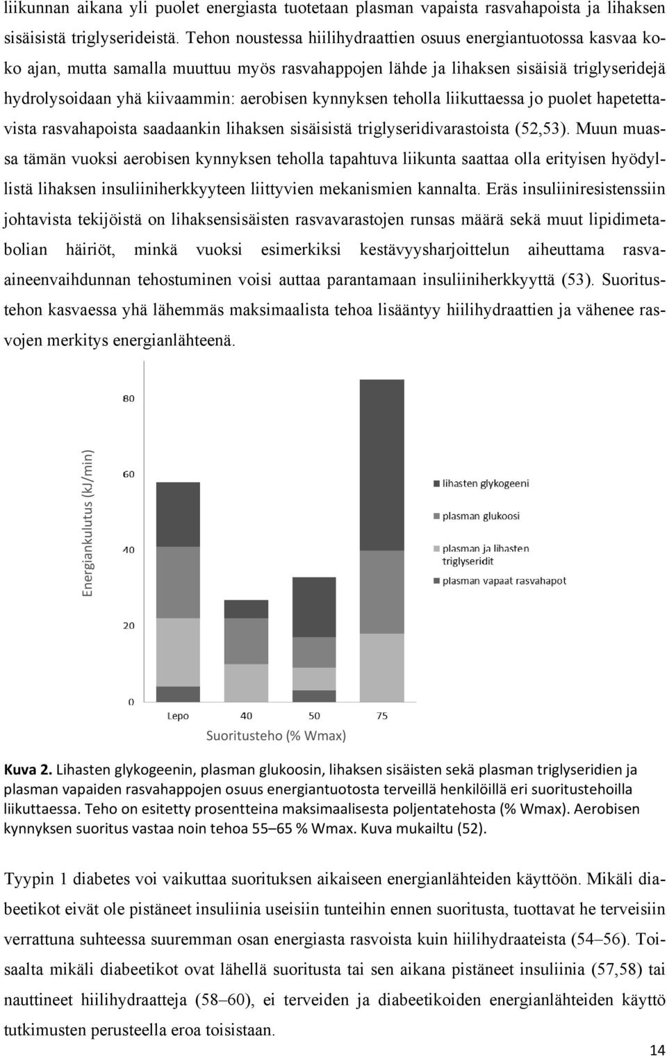 kynnyksen teholla liikuttaessa jo puolet hapetettavista rasvahapoista saadaankin lihaksen sisäisistä triglyseridivarastoista (52,53).