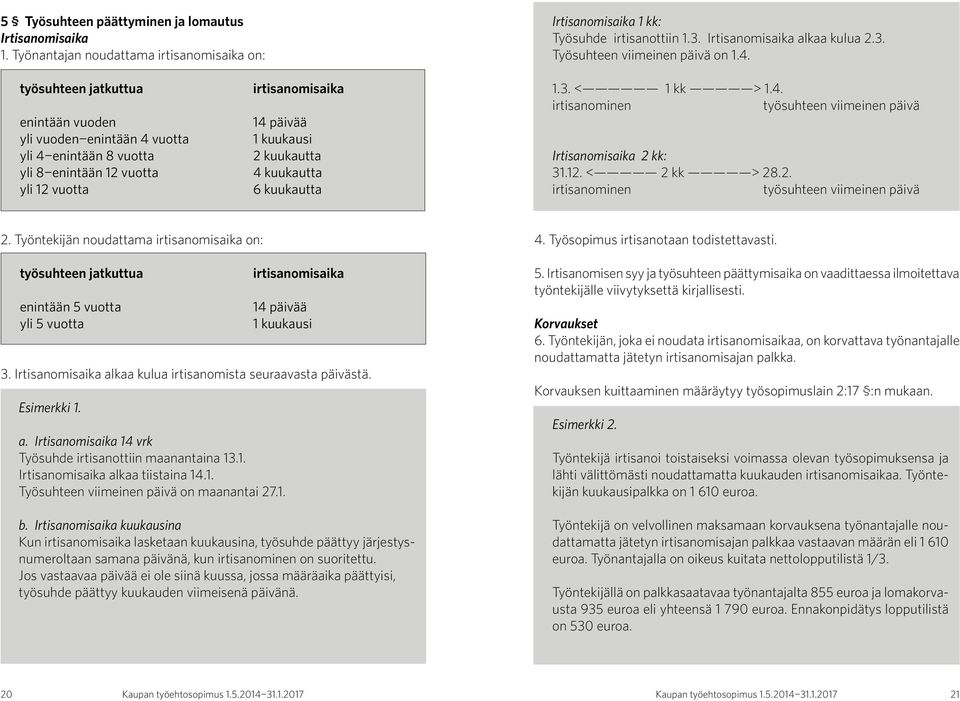 kuukautta 1.3. < 1 kk > 1.4. irtisanominen työsuhteen viimeinen päivä Irtisanomisaika 2 kk: 31.12. < 2 kk > 28.2. irtisanominen työsuhteen viimeinen päivä 2.