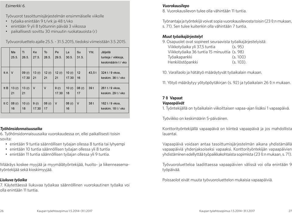 Työvuoroluettelo ajalle 25.5. - 31.5.2015, tiedoksi viimeistään 3.5.2015. Ma Ti Ke To Pe La Su Yht. Jäljellä 25.5. 26.5. 27.5. 28.5. 29.5. 30.5. 31.5. tunteja / viikkoja, keskimäärin t / vko tt A V 09 (r) 13 (r) 12 (r) 12 (r) 10 (r) 12 43,5 t 324 t / 9 vkoa, 17.