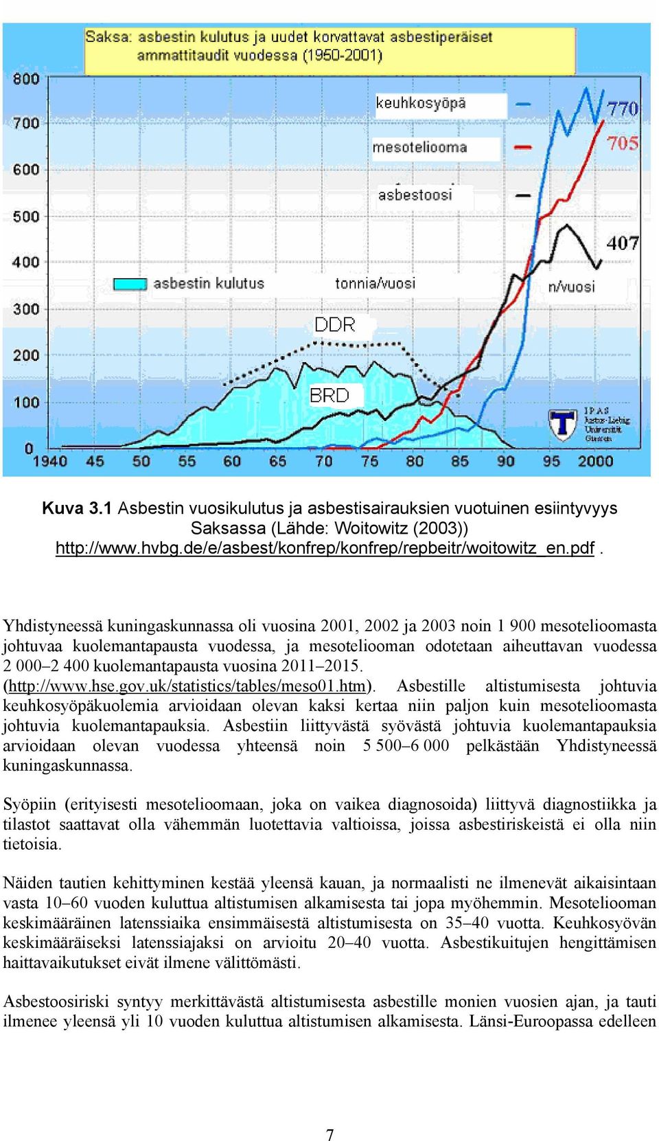 kuolemantapausta vuosina 2011 2015. (http://www.hse.gov.uk/statistics/tables/meso01.htm).