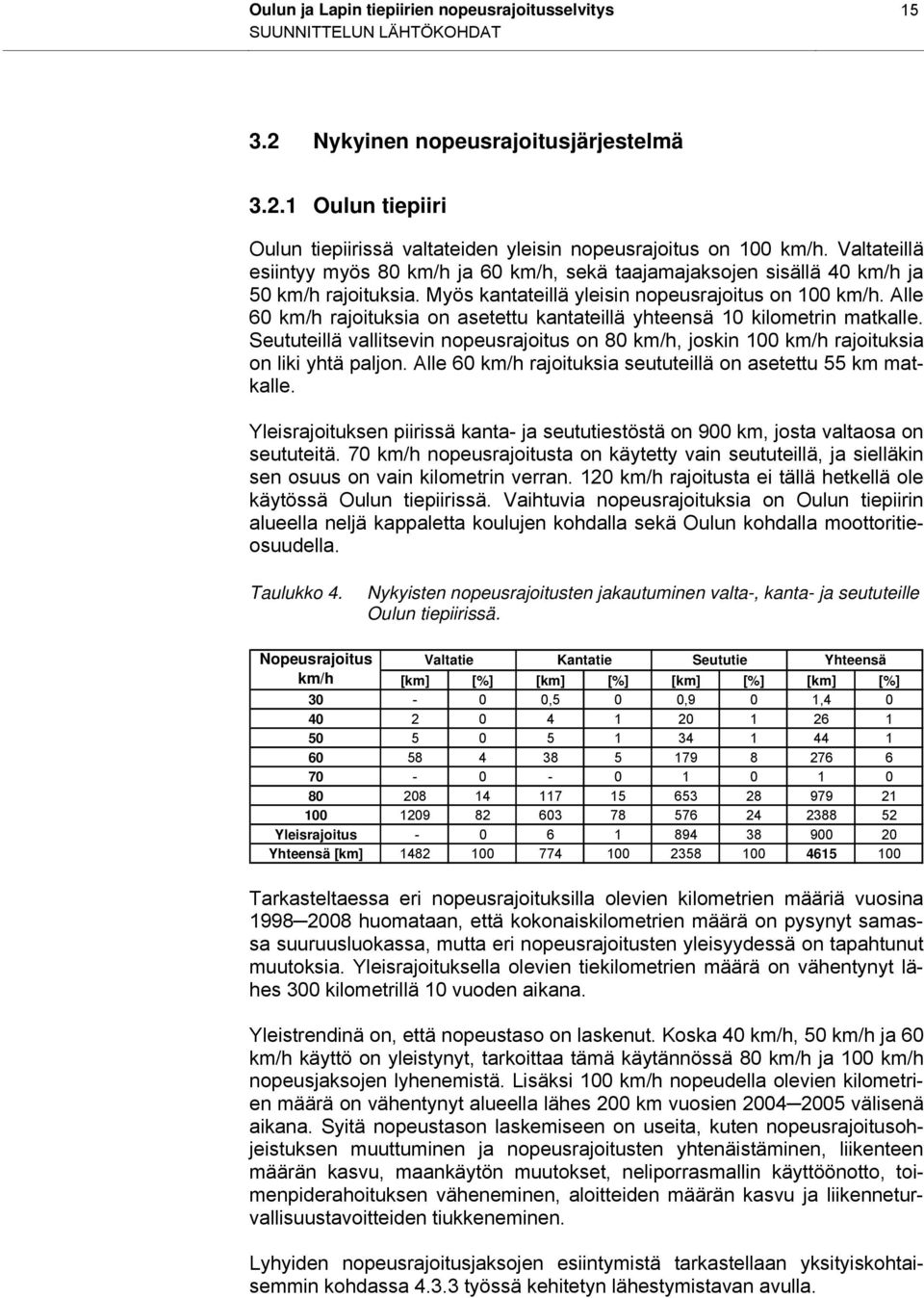 Alle 60 km/h rajoituksia on asetettu kantateillä yhteensä 10 kilometrin matkalle. Seututeillä vallitsevin nopeusrajoitus on 80 km/h, joskin 100 km/h rajoituksia on liki yhtä paljon.