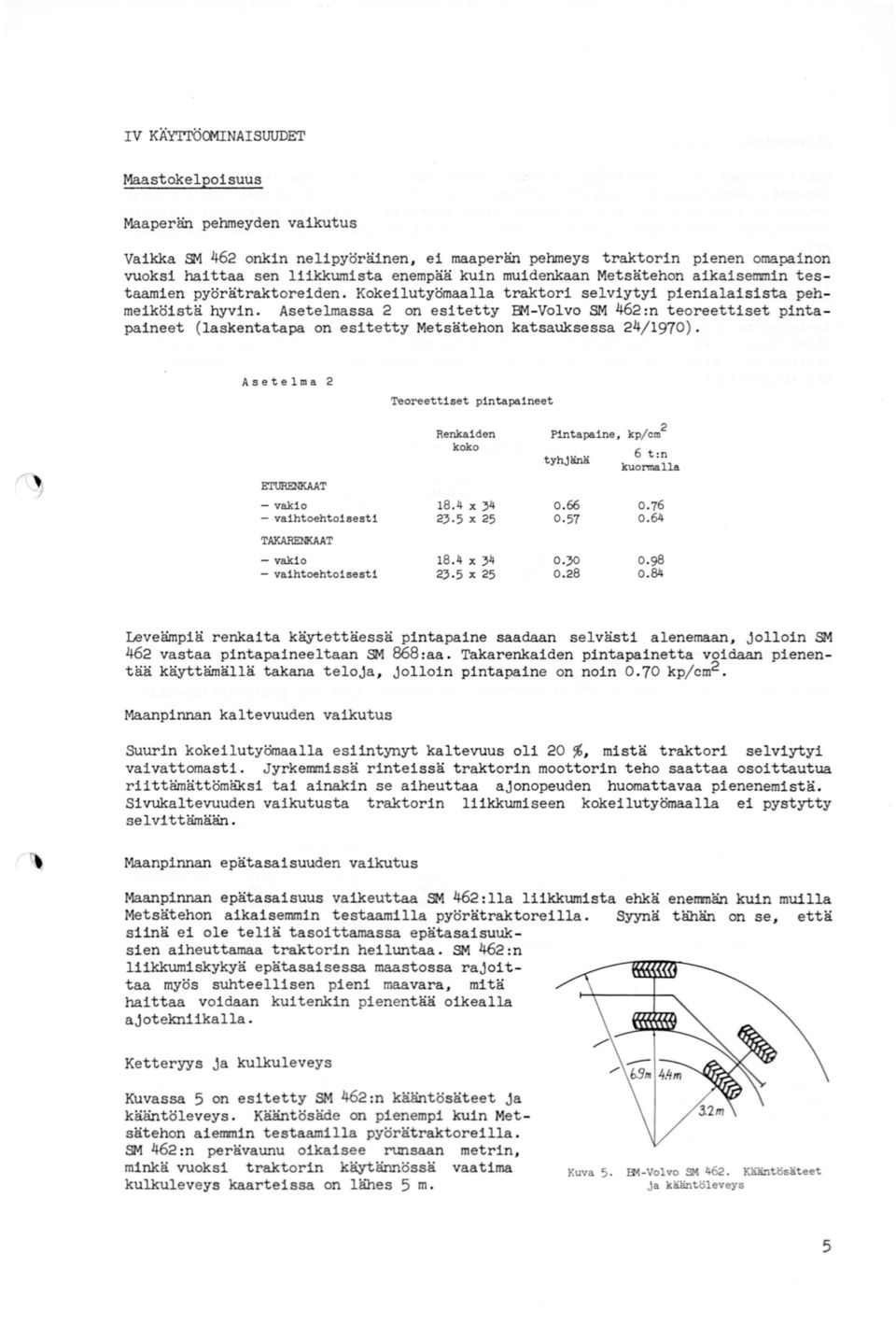 t-Vol vo SM 462 :n teoreettiset pintapaineet (laskentatapa on esitetty Metsätehon katsauksessa 24/1970).