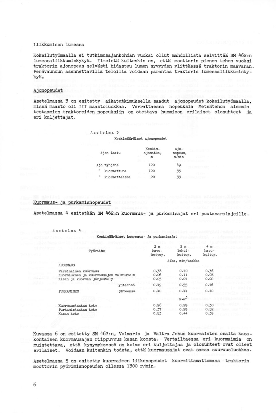 Asetelma 3 Keskimääräiset ajonopeudet Kokeilutyömaalla ei tutkimusajankohdan vuoksi ollut mahdollista selvittää SM 462:n lumessaliikkumiskykyä.