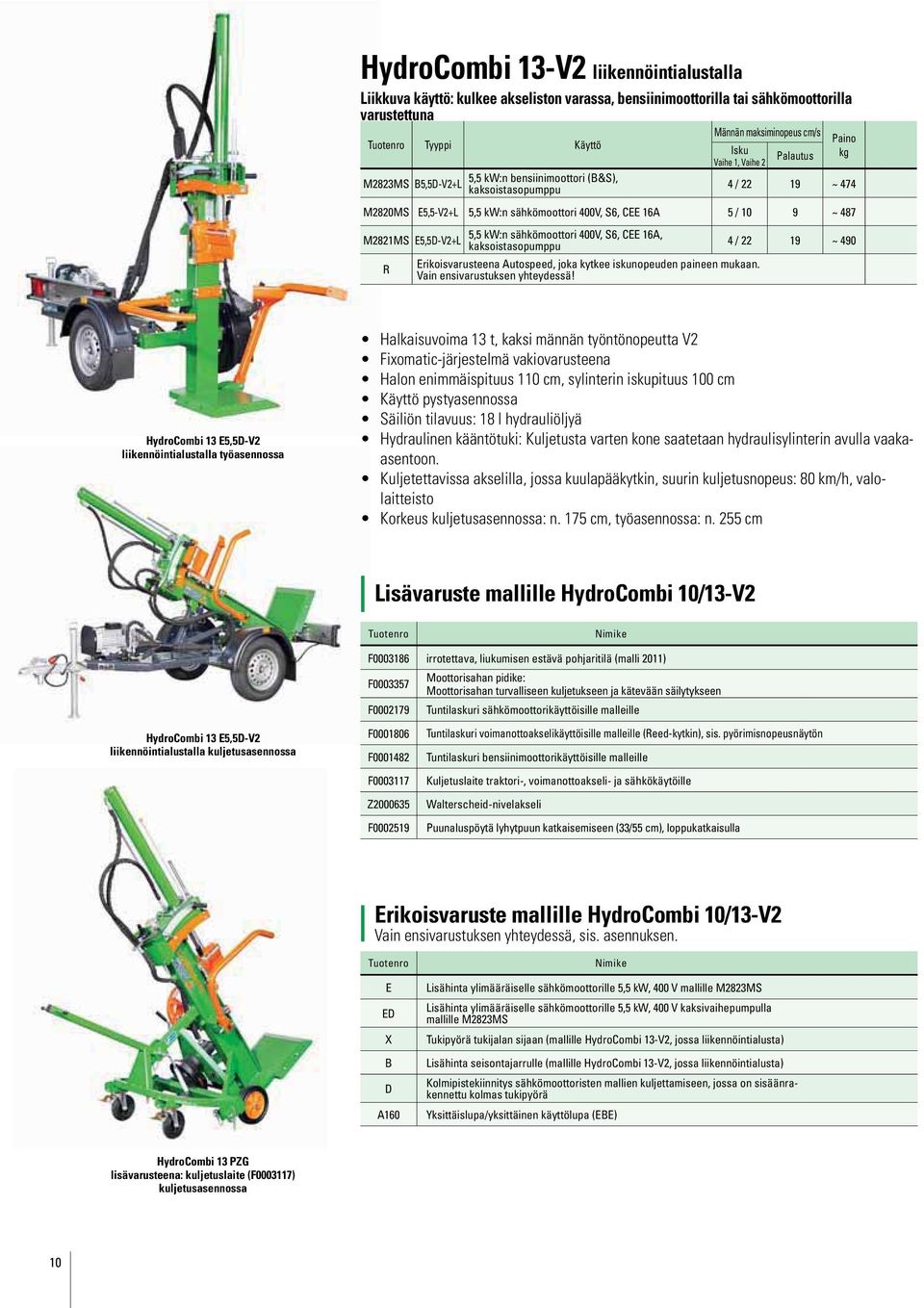 sähkömoottori 400V, S6, CEE 16A, kaksoistasopumppu 4 / 22 19 ~ 490 R Erikoisvarusteena Autospeed, joka kytkee iskunopeuden paineen mukaan. Vain ensivarustuksen yhteydessä!