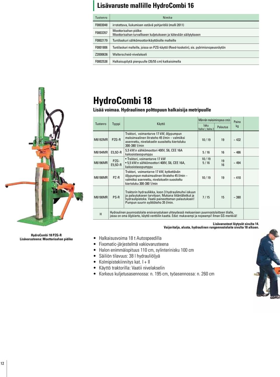 pyörimisnopeusnäytön Walterscheid-nivelakseli Halkaisupöytä pienpuulle (35/55 cm) katkaisimella HydroCombi 18 Lisää voimaa.