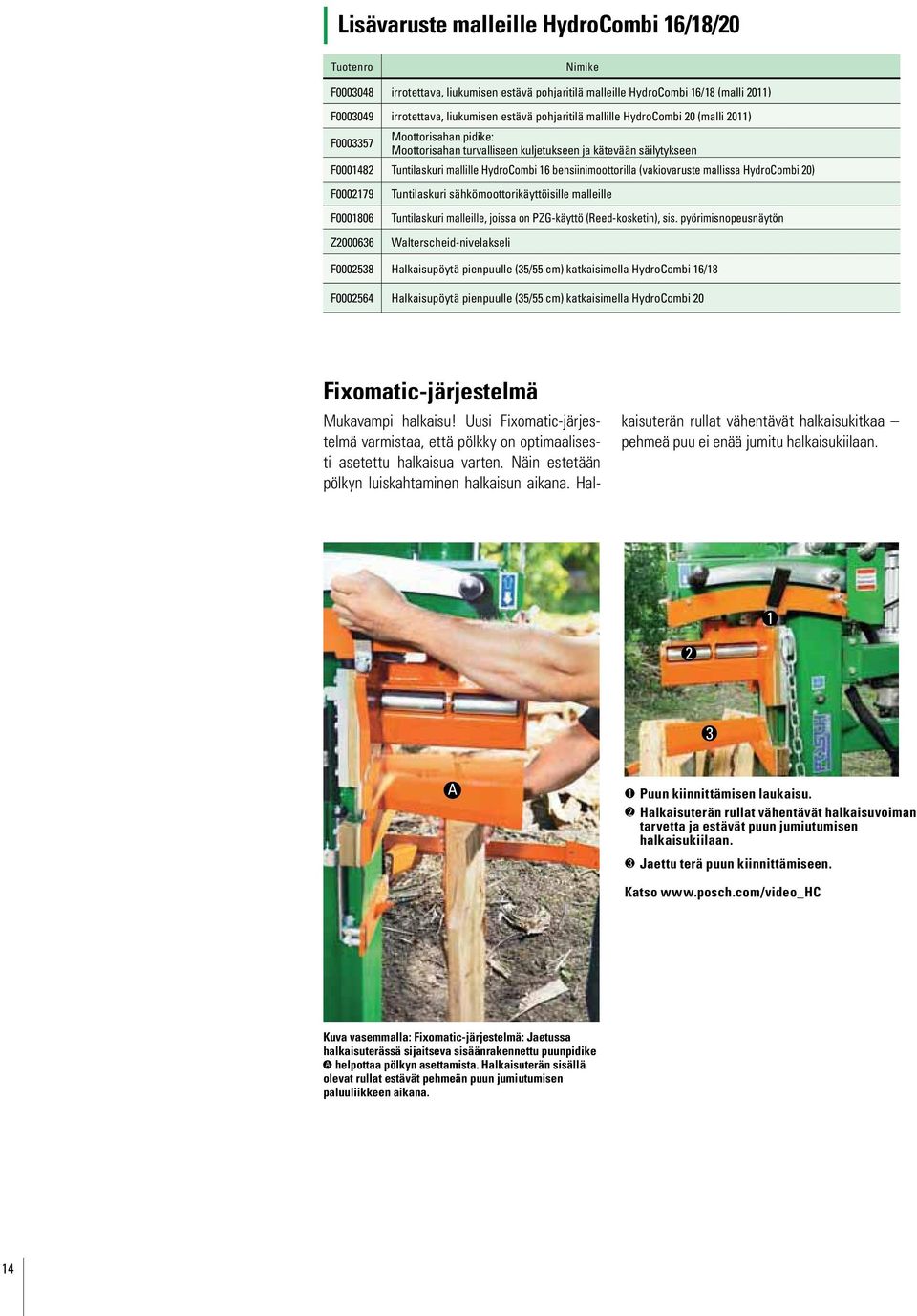 (vakiovaruste mallissa HydroCombi 20) F0002179 F0001806 Tuntilaskuri sähkömoottorikäyttöisille malleille Tuntilaskuri malleille, joissa on PZG-käyttö (Reed-kosketin), sis.