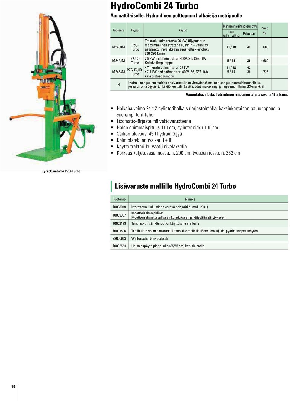 valmiiksi asennettu, nivelakselin suositeltu kiertoluku 300-380 1/min 7,5 kw:n sähkömoottori 400V, S6, CEE 16A Kaksivaihepumppu kaksoistasopumppu Männän maksiminopeus cm/s Isku Vaihe 1, Vaihe 2