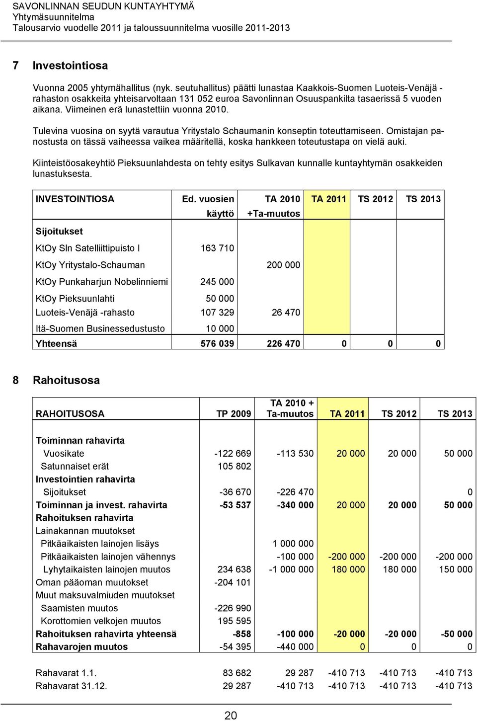 Viimeinen erä lunastettiin vuonna 2010. Tulevina vuosina on syytä varautua Yritystalo Schaumanin konseptin toteuttamiseen.