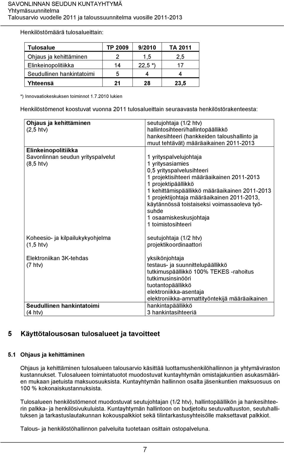 2010 lukien Henkilöstömenot koostuvat vuonna 2011 tulosalueittain seuraavasta henkilöstörakenteesta: Ohjaus ja kehittäminen (2,5 htv) Elinkeinopolitiikka Savonlinnan seudun yrityspalvelut (8,5 htv)