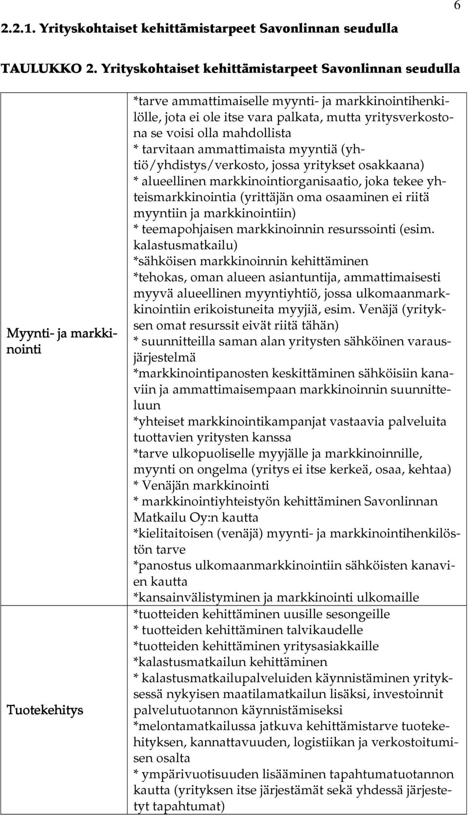 yritysverkostona se voisi olla mahdollista * tarvitaan ammattimaista myyntiä (yhtiö/yhdistys/verkosto, jossa yritykset osakkaana) * alueellinen markkinointiorganisaatio, joka tekee