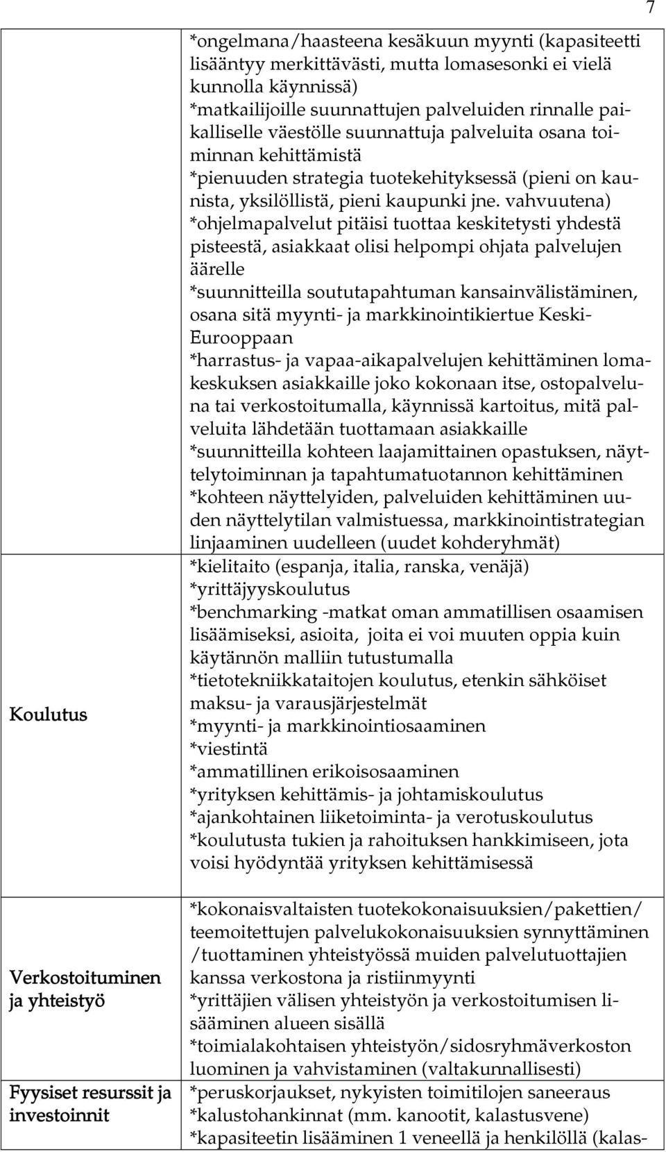 pieni kaupunki jne.