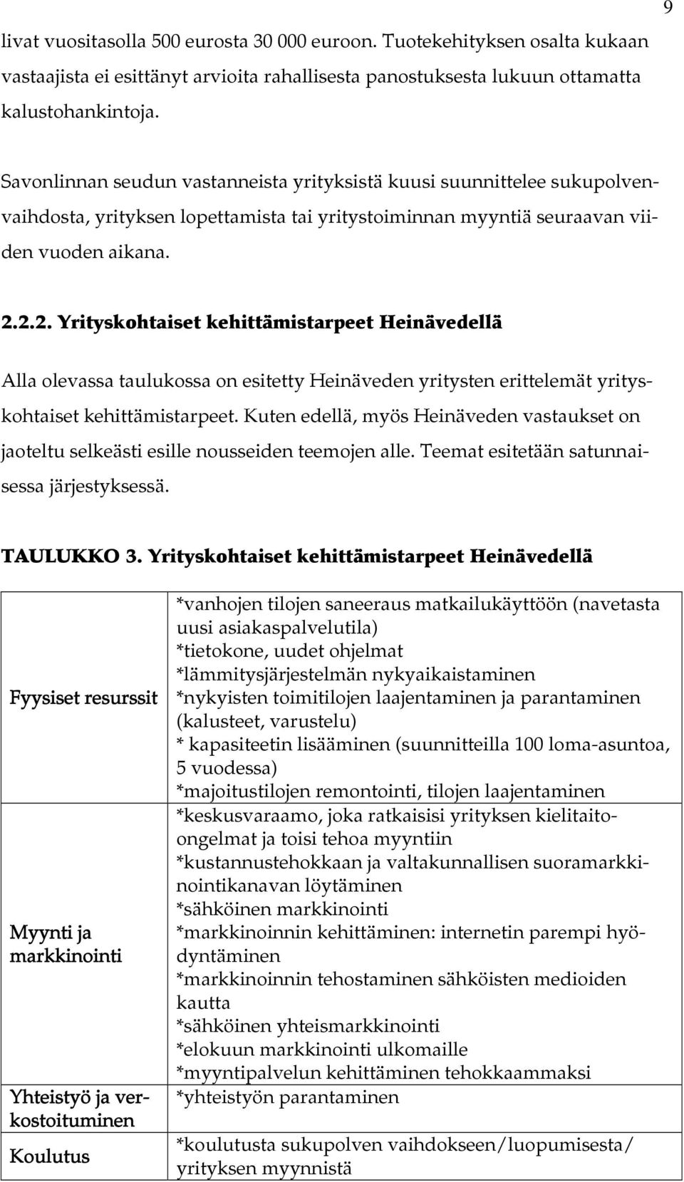 ... Yrityskohtaiset kehittämistarpeet Heinävedellä Alla olevassa taulukossa on esitetty Heinäveden yritysten erittelemät yrityskohtaiset kehittämistarpeet.