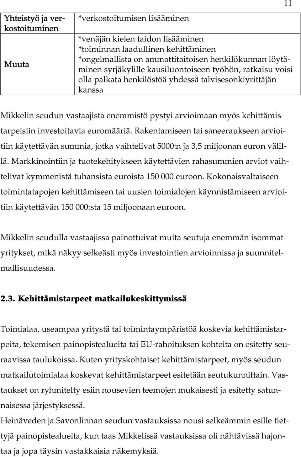 investoitavia euromääriä. Rakentamiseen tai saneeraukseen arvioitiin käytettävän summia, jotka vaihtelivat 5:n ja,5 miljoonan euron välillä.