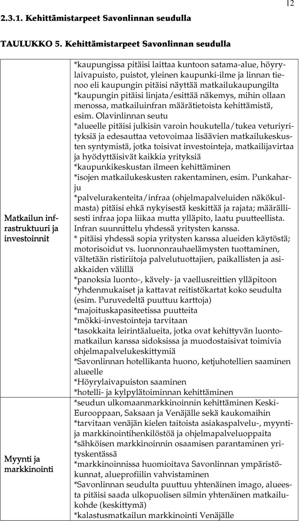 kaupunki-ilme ja linnan tienoo eli kaupungin pitäisi näyttää matkailukaupungilta *kaupungin pitäisi linjata/esittää näkemys, mihin ollaan menossa, matkailuinfran määrätietoista kehittämistä, esim.