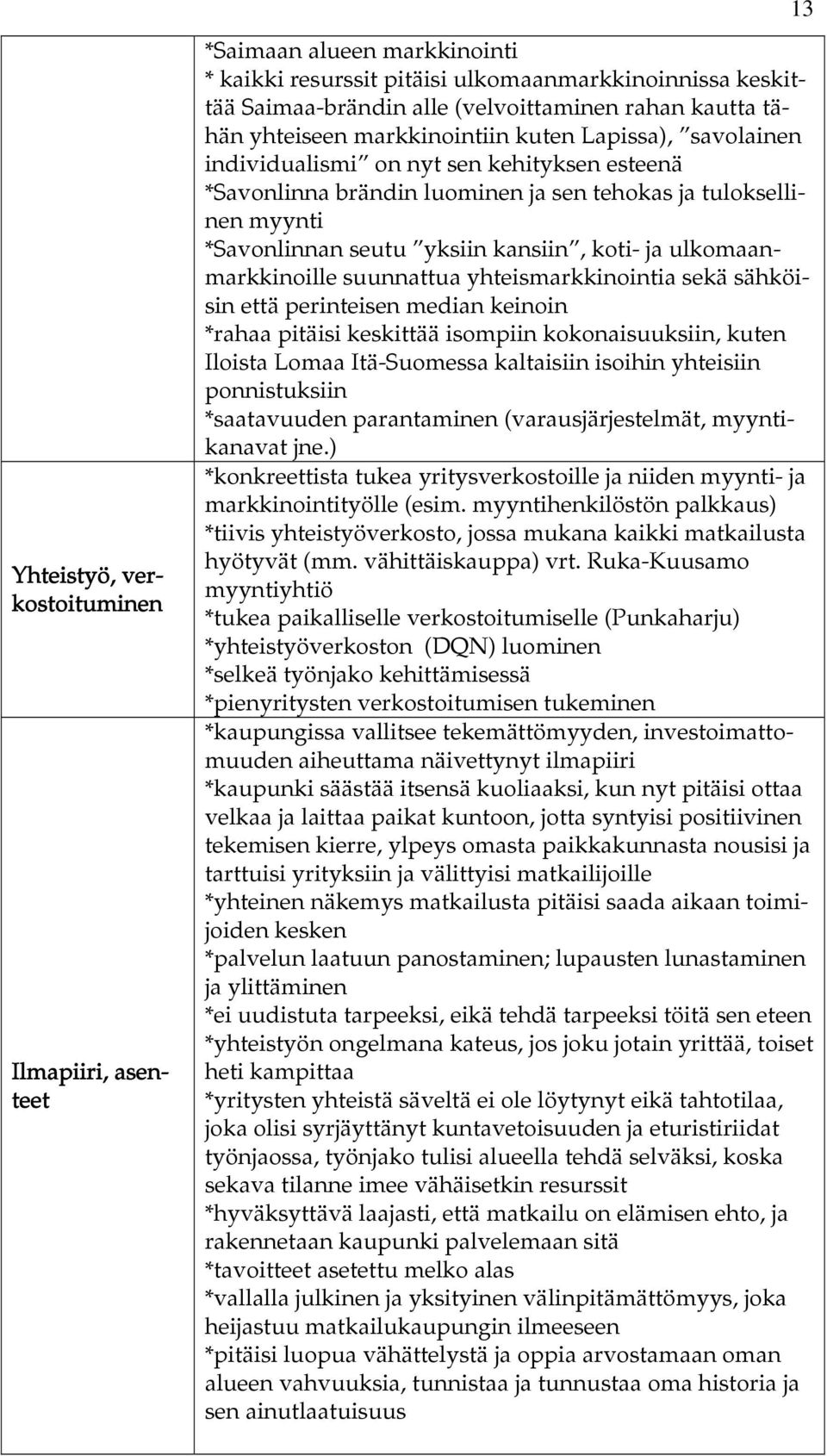 koti- ja ulkomaanmarkkinoille suunnattua yhteismarkkinointia sekä sähköisin että perinteisen median keinoin *rahaa pitäisi keskittää isompiin kokonaisuuksiin, kuten Iloista Lomaa Itä-Suomessa