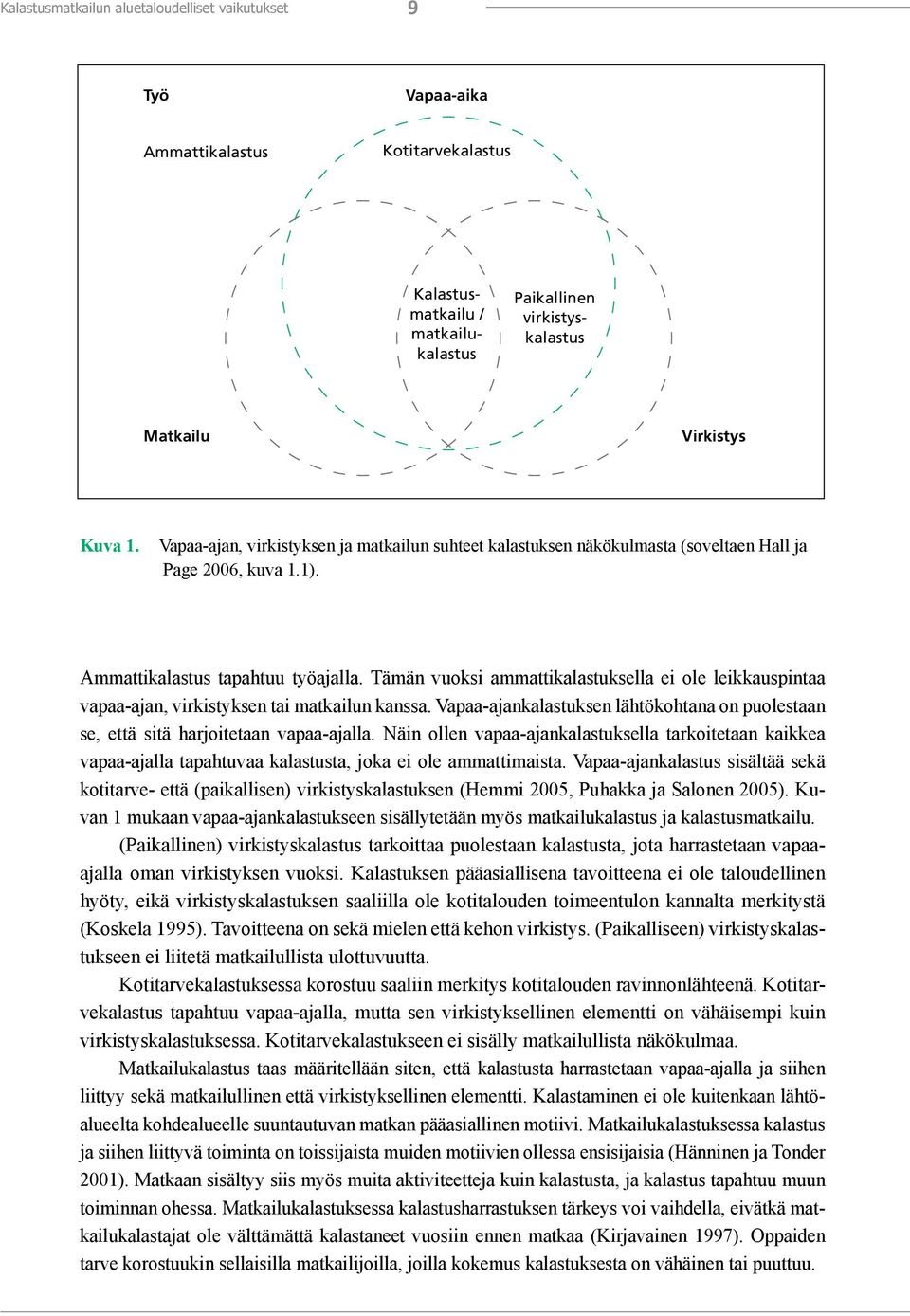 Tämän vuoksi ammattikalastuksella ei ole leikkauspintaa vapaa-ajan, virkistyksen tai matkailun kanssa. Vapaa-ajankalastuksen lähtökohtana on puolestaan se, että sitä harjoitetaan vapaa-ajalla.