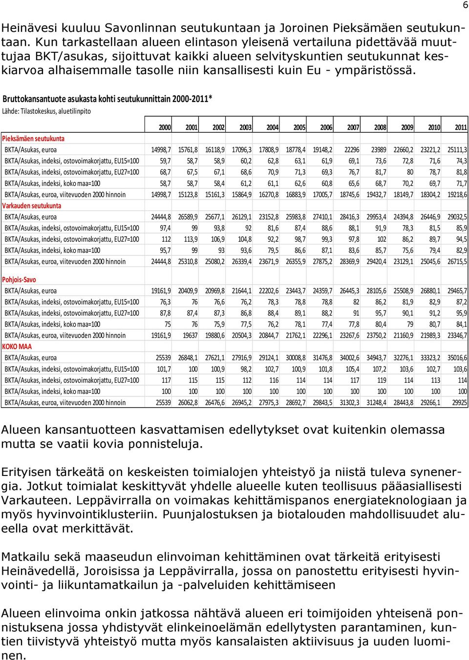 Eu - ympäristössä.