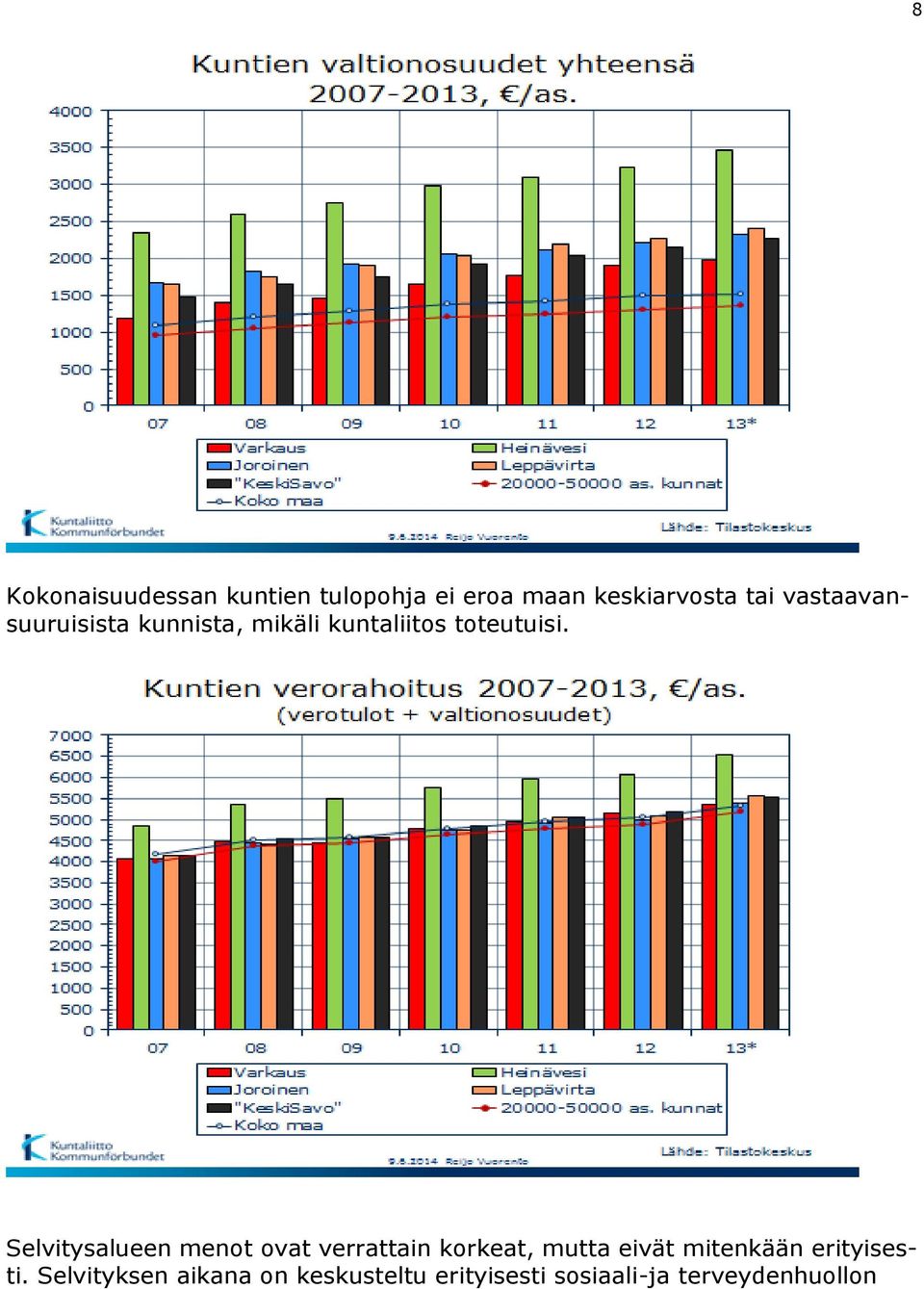 Selvitysalueen menot ovat verrattain korkeat, mutta eivät mitenkään