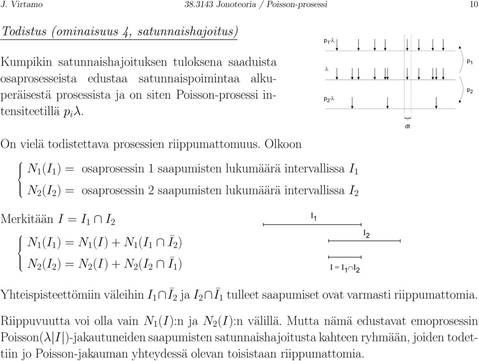 prosessista ja on siten Poisson-prosessi intensiteetillä p i λ. p 2 p 1 p 2 dt On vielä todistettava prosessien riippumattomuus.